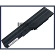 IBM Lenovo Thinkpad R500 4400 mAh 6 cella fekete notebook/laptop akku/akkumulátor utángyártott