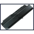 Lenovo ThinkPad T61 7662 6600 mAh 9 cella fekete notebook/laptop akku/akkumulátor utángyártott