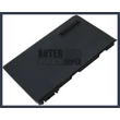 Acer Extensa 5420 Series 4400 mAh 6 cella fekete notebook/laptop akku/akkumulátor utángyártott