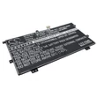 HP Pavilion X2 11-H0  7.4V 2830mAh Li-Polymer notebook/laptop akku/akkumulátor
